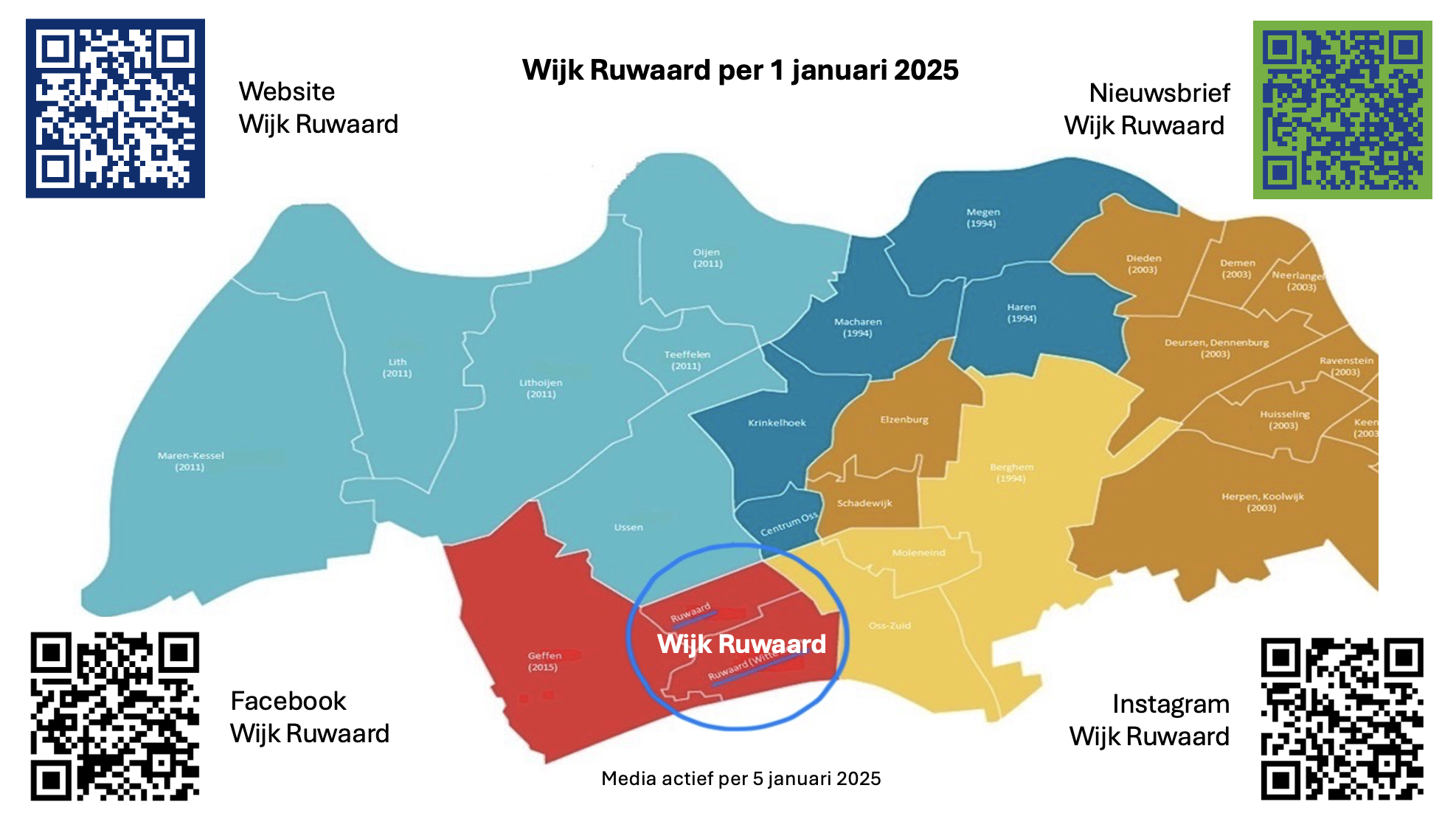 Nieuwe website en socials voor de Wijk Ruwaard vanaf 5 januari 2025